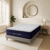 Sleep Fitter® Premium Mattress Collections